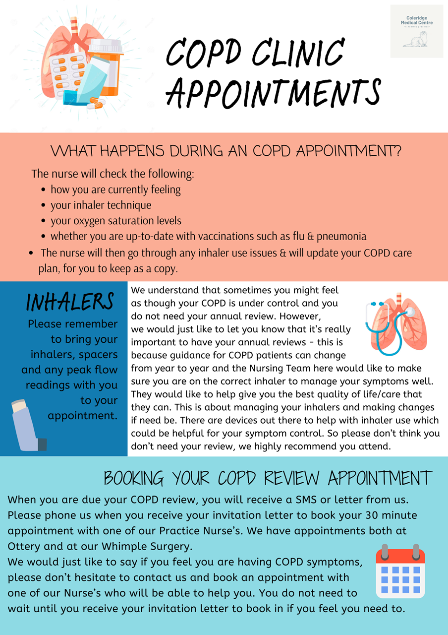COPD review information poster 