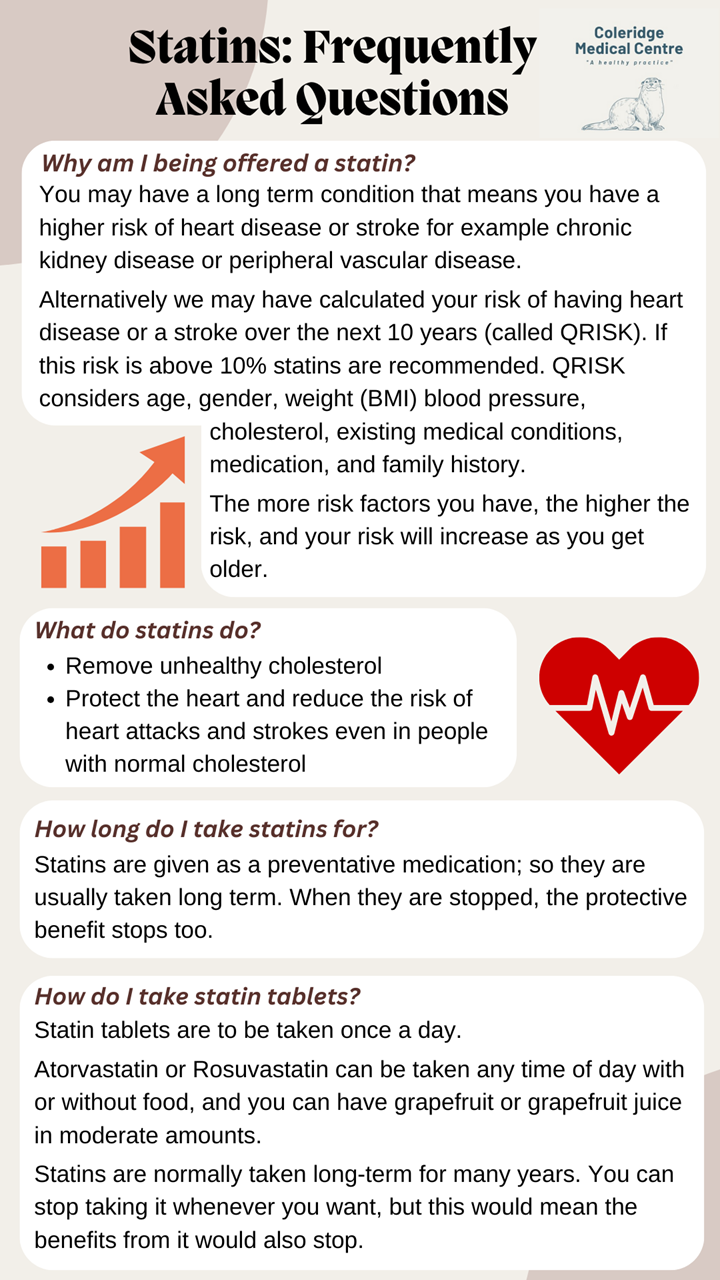 Statins Frequently Asked Questions, page 1