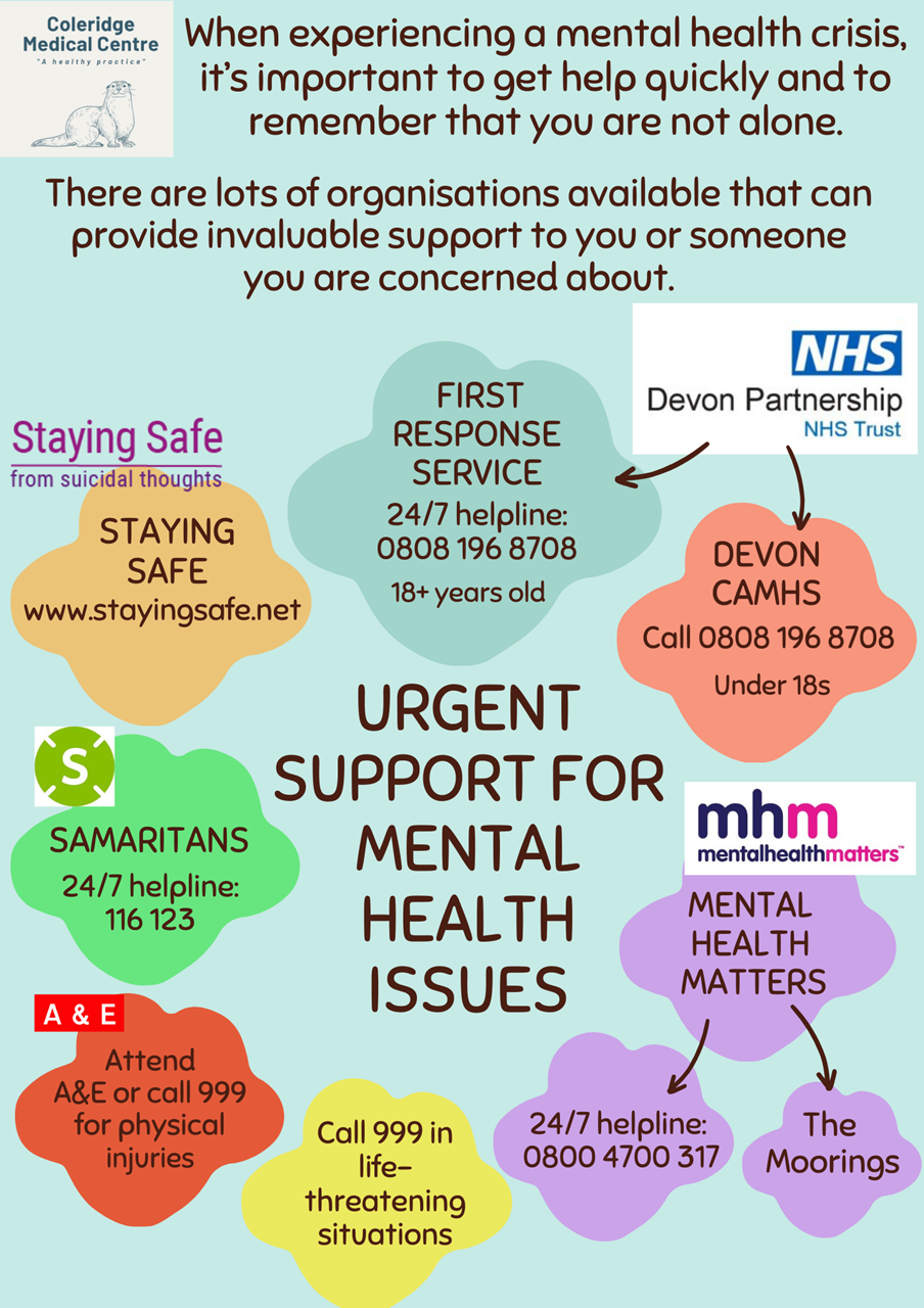 Mental health crisis support information