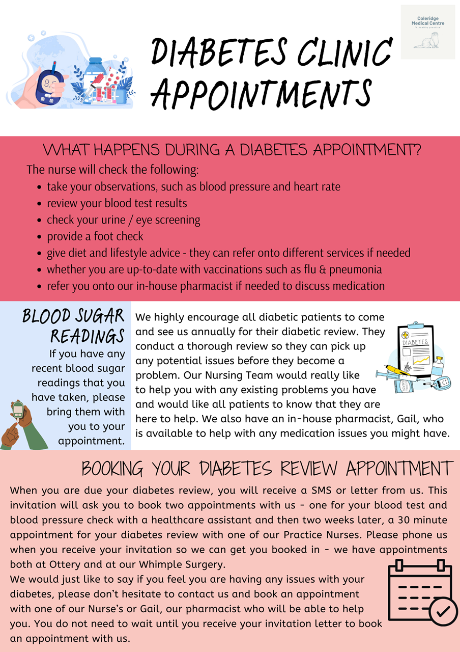 Diabetes Review Information Poster