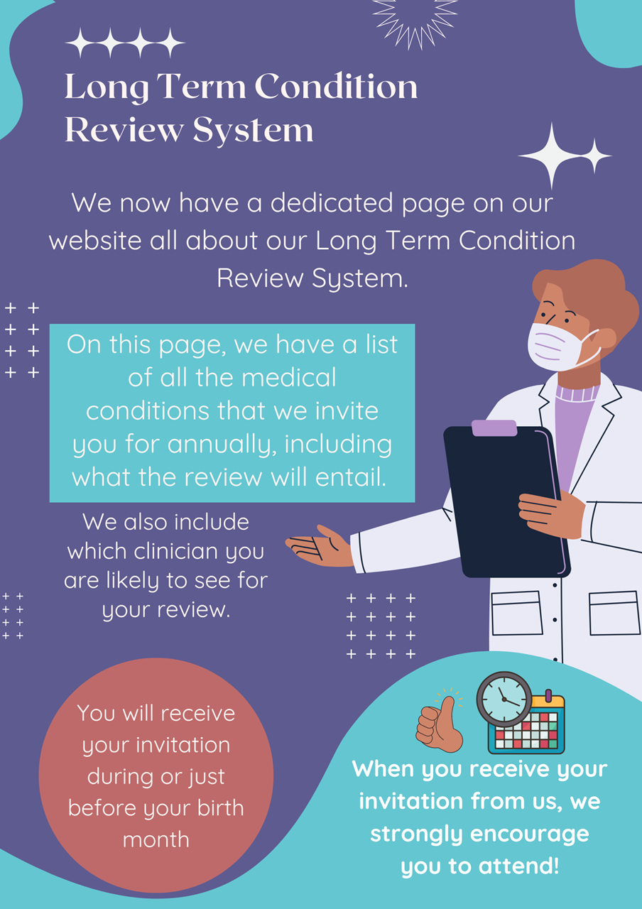 Long Term Condition Annual Review Invite System poster